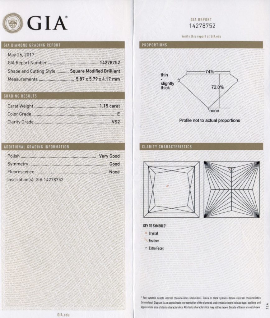 GIA Diamond Grading Report