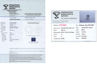 Igi Diamond Grading Chart