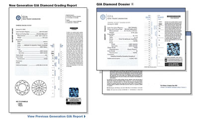  New generation GIA report